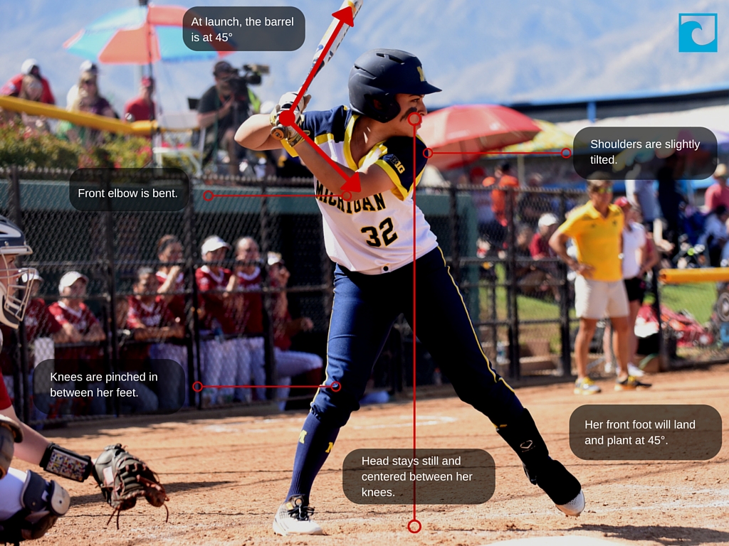 The Anatomy of Sierra Romero's Swing - FloSoftball