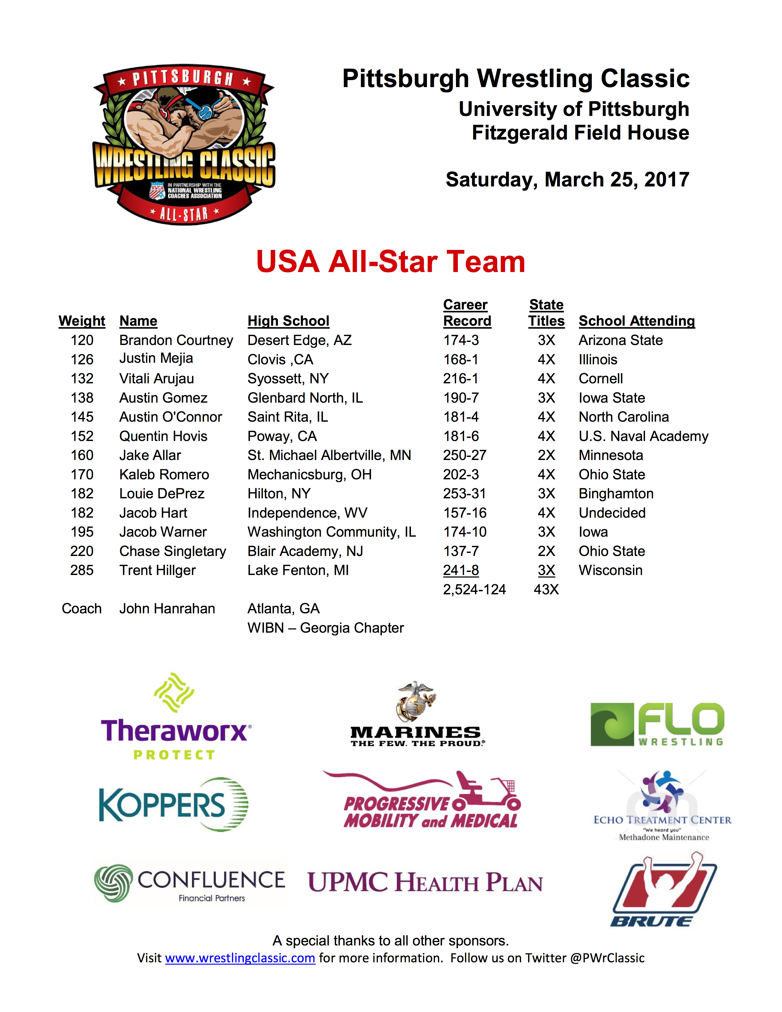 Pittsburgh Wrestling Classic Lineups Set FloWrestling