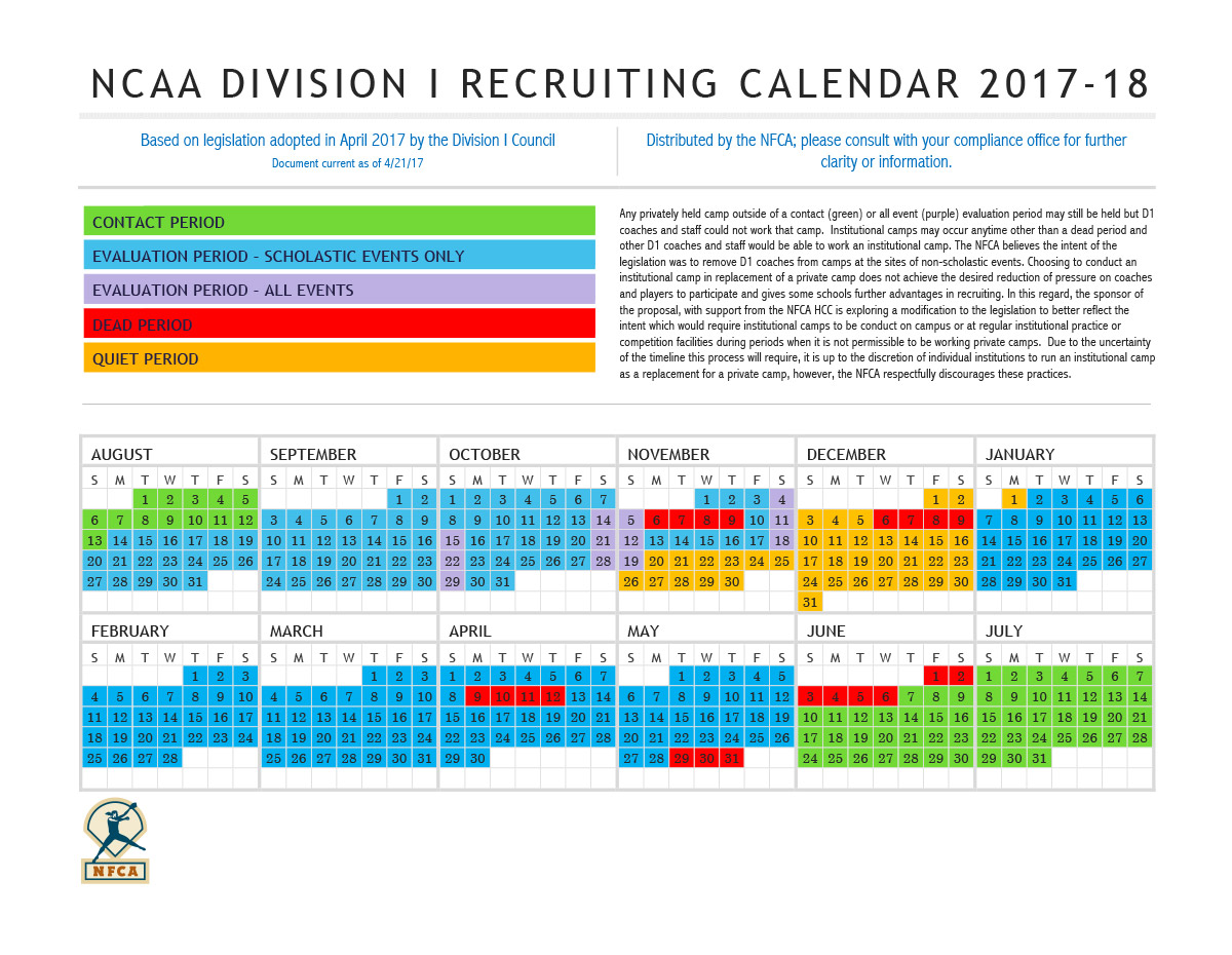 Ncaa Changes 2017-2018 Division I Softball Recruiting Rules & Calendar - Flosoftball