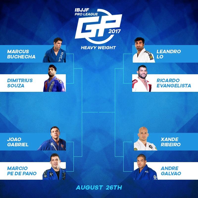 IBJJF Heavyweight Grand Prix Brackets Are Out! FloGrappling
